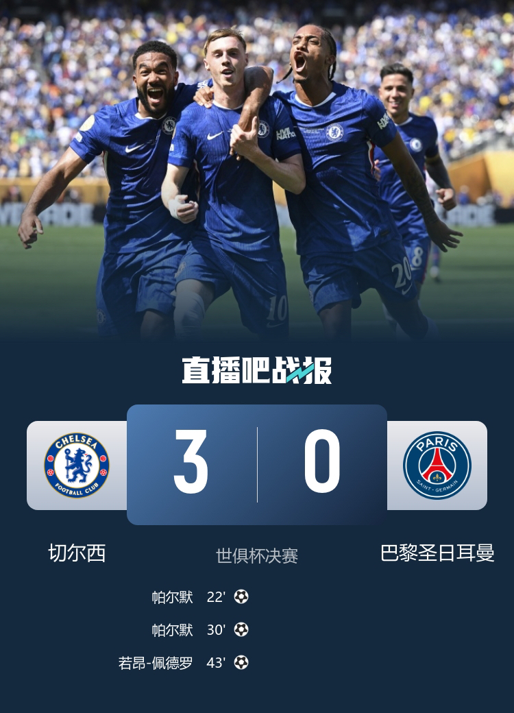 压哨绝杀次数排名